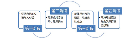 2024澳门原料网1688朱省网